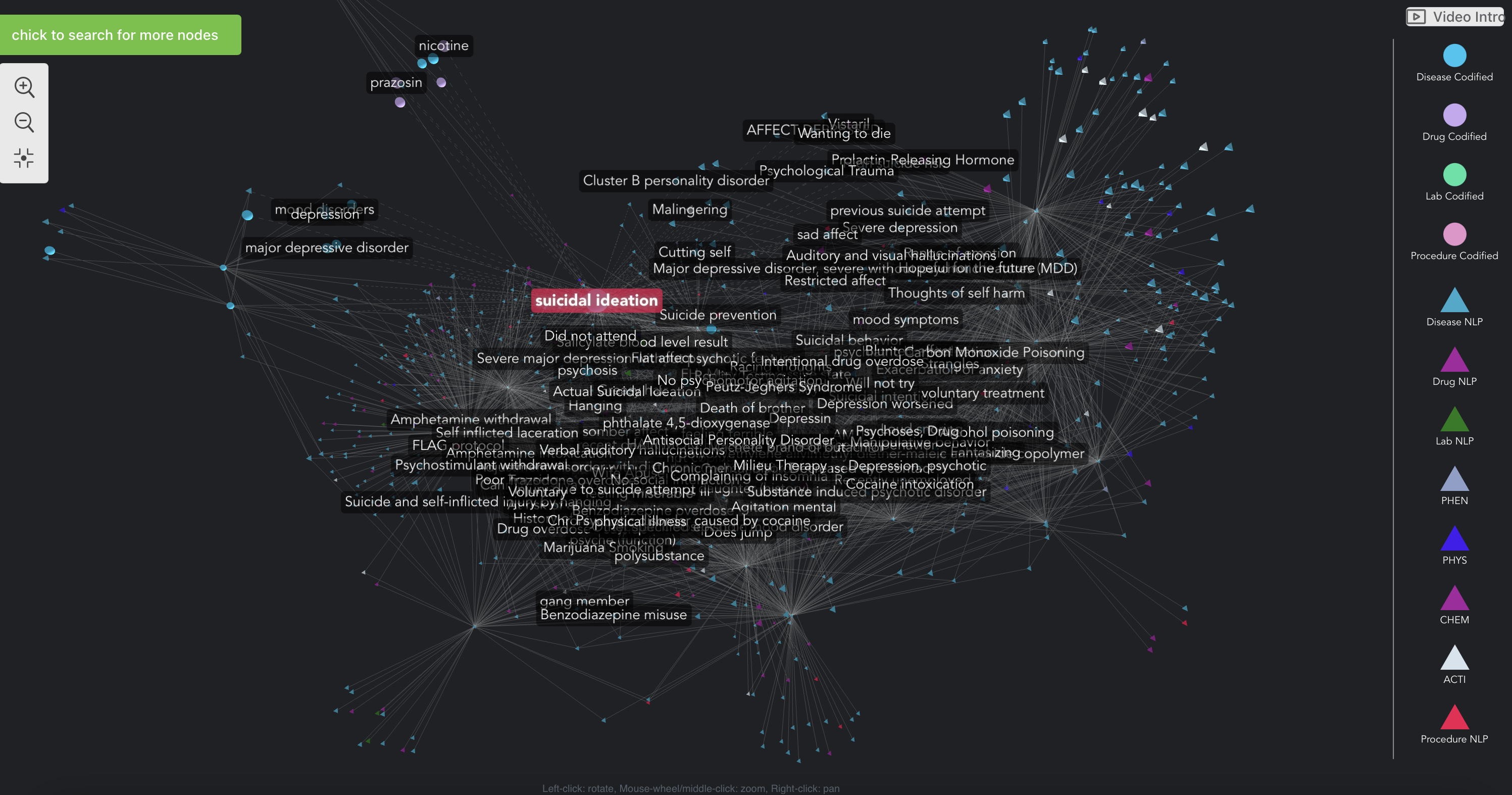 Automated Feature Selection